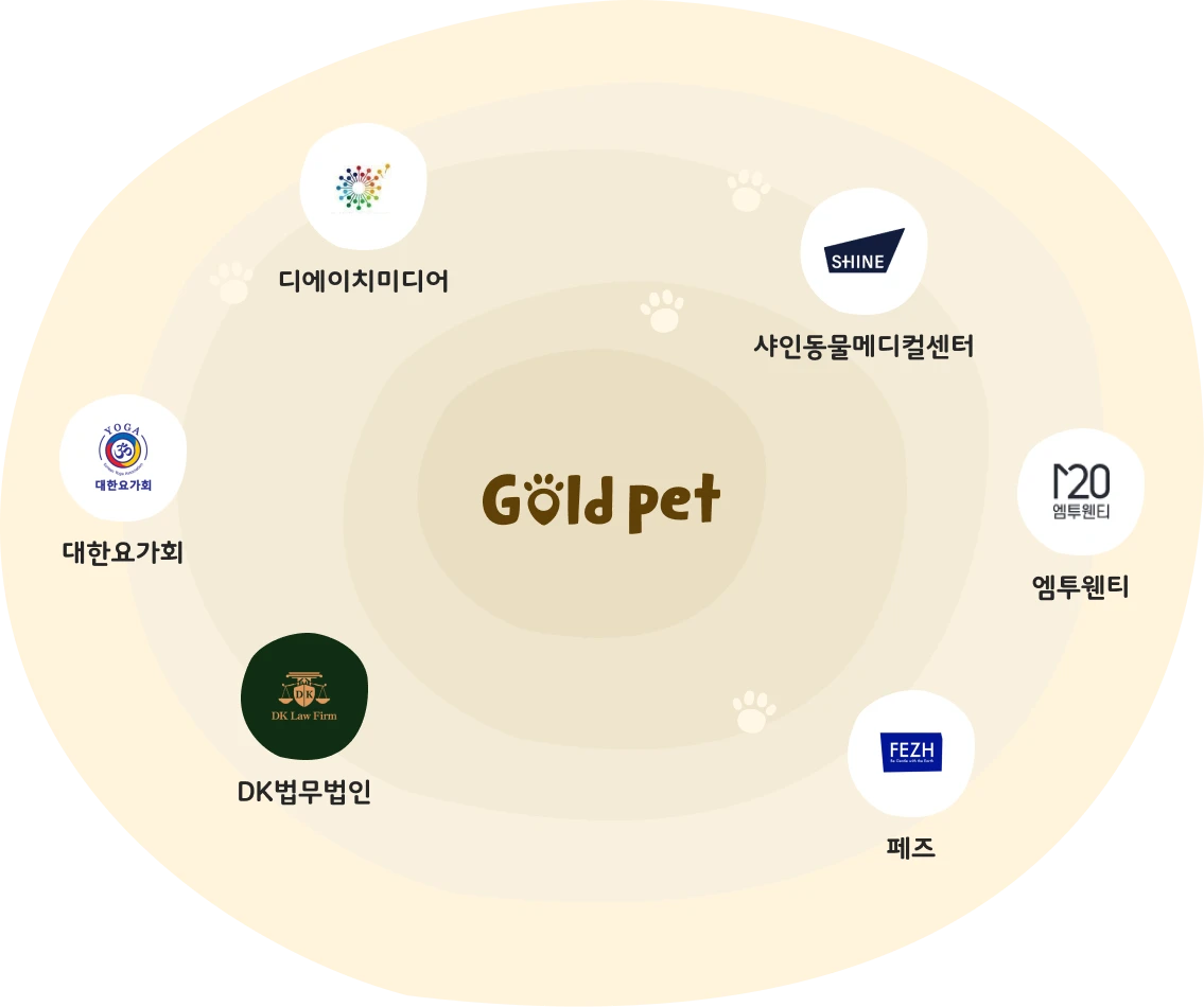 골드펫 파트너사 - 디에이치미디어, 샤인동물메디컬센터, 대한요가협회, 엠투웬티, DK법무법인, 페즈